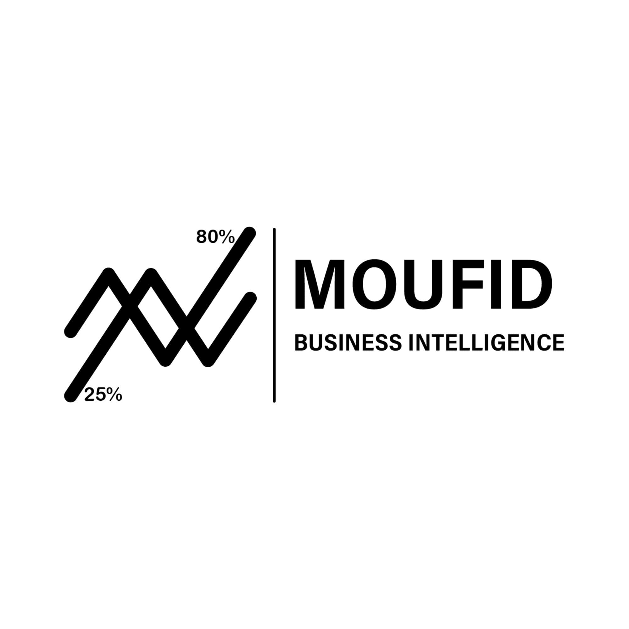 Moufid BI