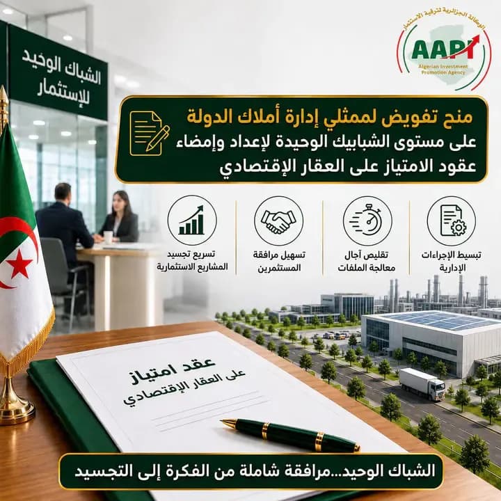 Delegation of State Property Representatives to Sign Economic Land Lease Contracts