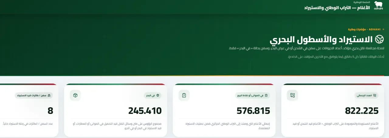 Import of more than 820,000 heads of sheep so far