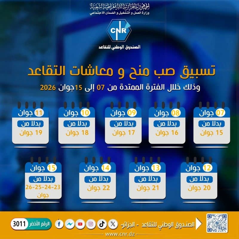 National Pension Fund: Advance Payment of Retirement Pensions and Allowances for June - Iqtissad Al Balad