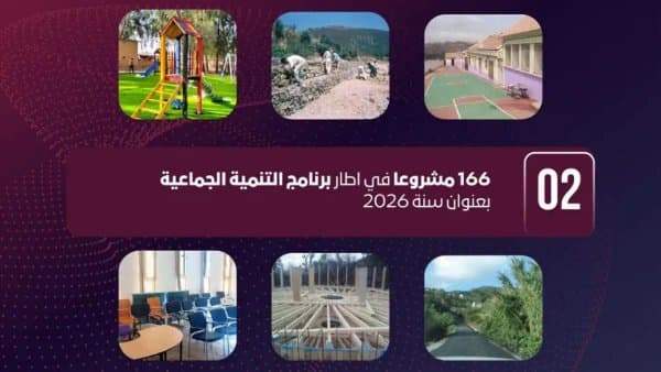 Social Development Agency Launches 589 Projects and Here are the Details