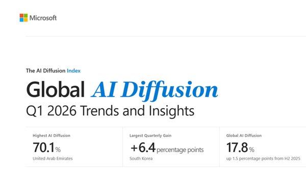 Algeria in the top 10 in Africa