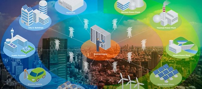 Algeria: Networks and Renewables, Strategic Integration