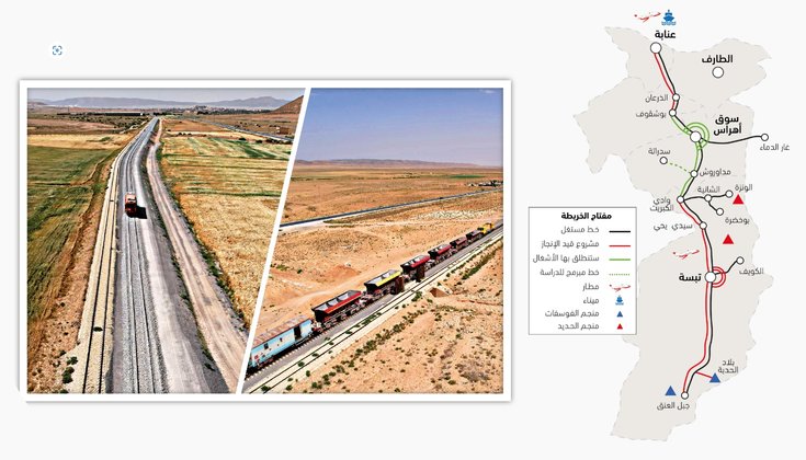 Blad El Hadba – Oued Kebrit – Annaba Port: The President orders the completion of the project by the end of 2026