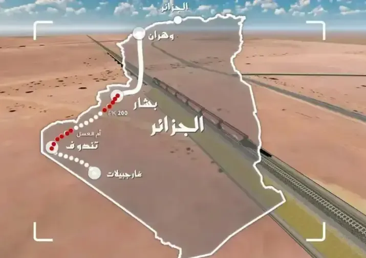 Gara Djebilet-Tindouf-Bechar Line.. An Unprecedented Project with National Economic Dimensions