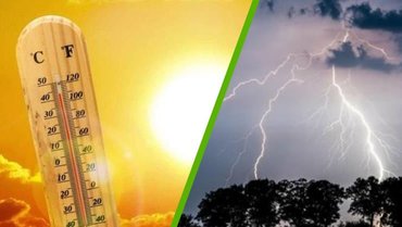 Meteorological Authority warns of thunderstorms and heatwave in several provinces - Iqtissad Al Balad