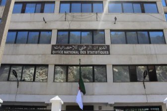 New Decline in Annual Inflation in Algeria