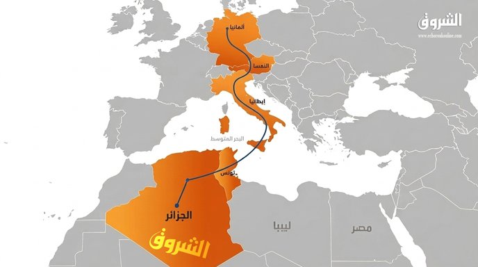 Southern Hydrogen Corridor.. Upcoming Coordination Meeting in Algeria to Accelerate the Project