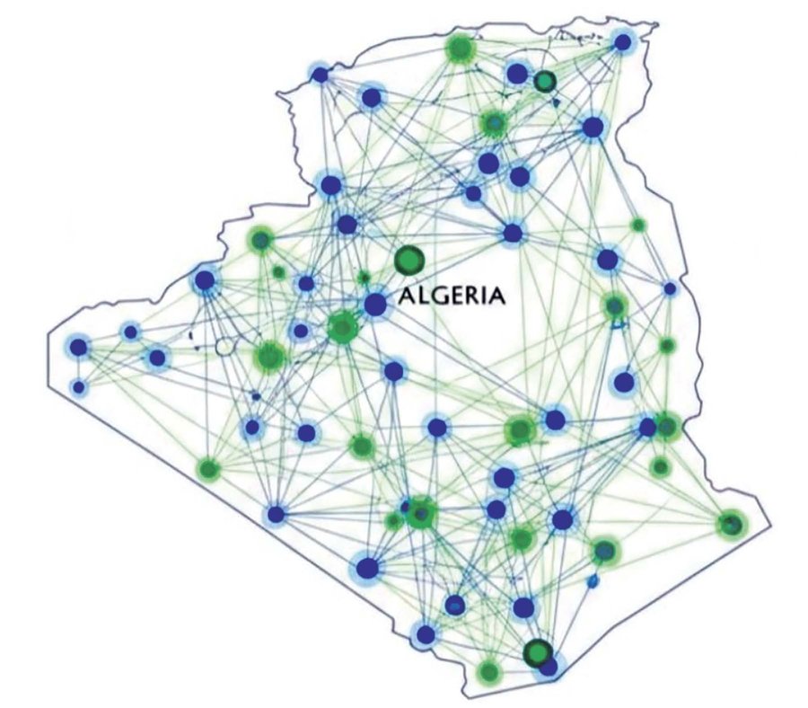 Territorial Development: SMEs as a Driver of Geo-Economic Resilience
