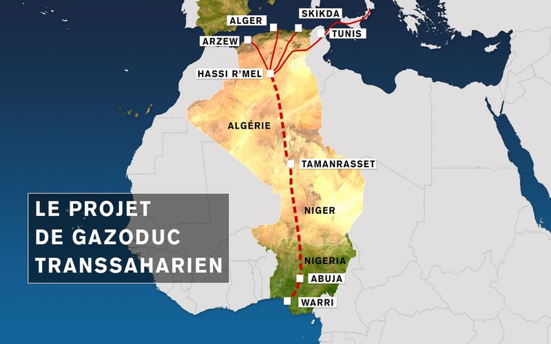 Trans-Saharan Gas Pipeline: A Strategic Project and a Real Economic Corridor